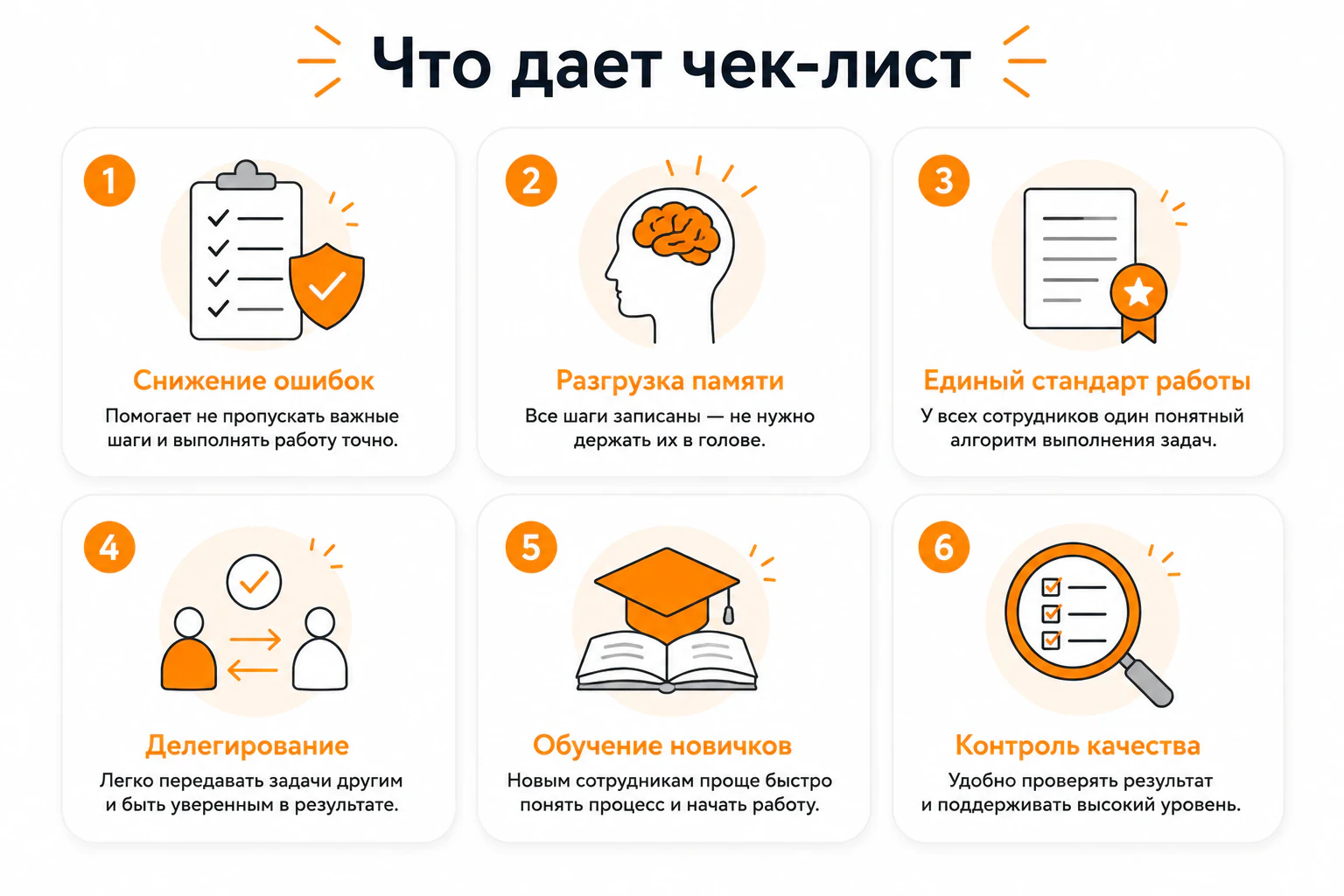 Что дает чек-лист
